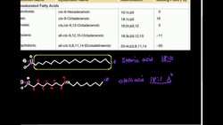 Unsaturated Fatty Acids Part 1: Nomenclature and Structure Instructional Video