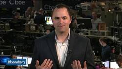 Option Pit Founder Sees Choppy Markets Ahead, Has Options Play for GrubHub News Clip