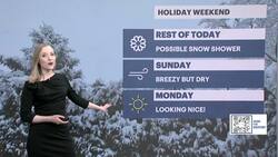 Sunny, some clouds Sunday on Long Island News Clip