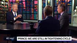 "The Fed's Credibility Problem" News Clip