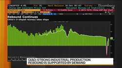 China's Key Policy Rate to Remain Unchanged This Year: BofA News Clip
