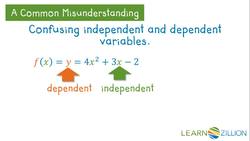 Exploring Exponential Growth: Determining Population Instructional Video
