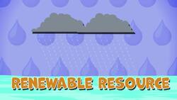 I WONDER - What Is Water Waste? Instructional Video