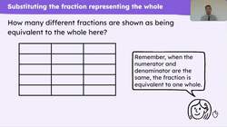 Substitute a fraction representing a whole to solve subtraction problems Instructional Video