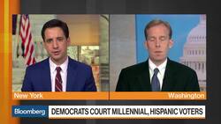 Why Democrats Need the Millennial Mid-Terms Vote News Clip