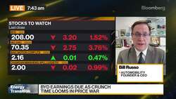 Automobility on China Auto Sector News Clip