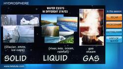 Introduction to Hydrosphere: The Importance of Water on Earth Instructional Video