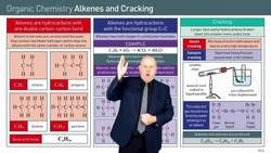 Introduction to Alkenes and Cracking of Alkanes Instructional Video