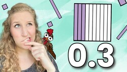 Decimal Models | Tenths and Hundredths Instructional Video