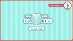 Kids Today...Are Pretty Great Instructional Video