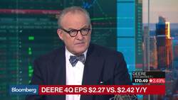 Deere Offers Cautious Net Income Outlook for 2020 News Clip