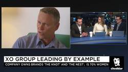 XO Group CEO Mike Steib Talks His New Book "The Career Manifesto" News Clip