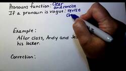 Correcting Unclear Pronouns Instructional Video