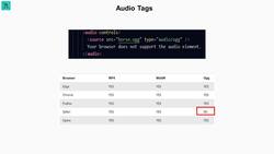The Front-End Web Developer Bootcamp - HTML, CSS, JS, and React - Audio Tag Instructional Video