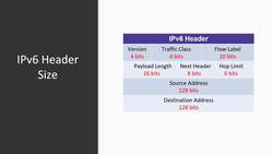 Wireshark D4 V5 - IPv6 Deep Dive Instructional Video
