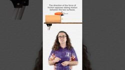 The Direction of the Force of Friction Explained Instructional Video