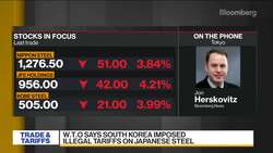 WTO Backs Japan in South Korea Trade Spat News Clip