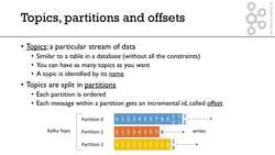 Topics, Partitions, and Offsets Instructional Video