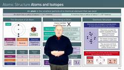 Introduction to Atoms: Representation and Interpretation Instructional Video