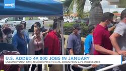 U.S. Employers Add 49,000 Jobs In January, Unemployment Rate Drops News Clip