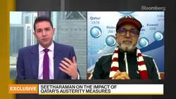 Doha Bank FY Net Income Beats Estimates News Clip