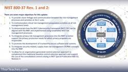 CISSP® Certification Domain 1 Security and Risk Management Video Boot Camp for 2022 - The National Institute of Standards and Technology (NIST) Special Publication (SP) 800-37 Revision 1 and 2 Instructional Video