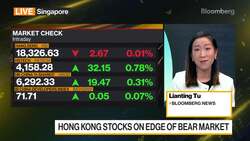 Hong Kong Stocks on Edge of a Bear Market News Clip