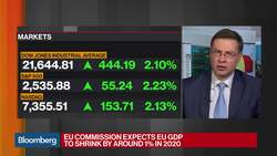 EU's Dombrovskis on Stimulus Package, G-7 Virus Response News Clip