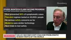 Global Virus Network's Gallo on Covid Vaccine Prospects News Clip
