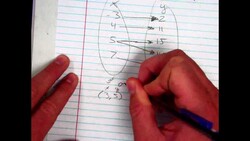 Functions Instructional Video