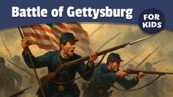 Battle of Gettysburg for Kids | Civil War Instructional Video