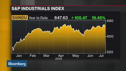 Kostin: Biggest Risk for Industrials Is Labor Costs News Clip