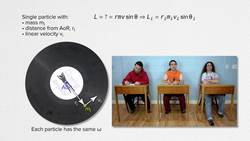 Angular Momentum of a Rigid Body Derivation Instructional Video