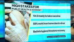 Edelman's Trust Barometer: The Vaccination for the Infodemic News Clip