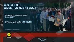 Why young US graduates are struggling to find jobs News Clip