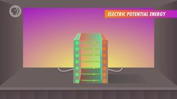 Voltage, Electric Energy, and Capacitors: Crash Course Physics Instructional Video