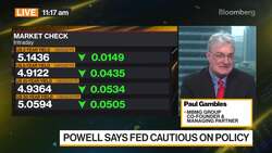 Gambles: We're Closer to World War III Than Ever News Clip