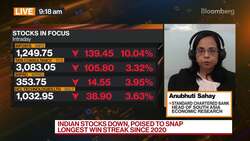 StancChart's Sahay Sees India's FY24 CPI At 5.3% News Clip