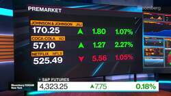 Morning Stock Movers: Coca-Cola, Johnson & Johnson, Netflix News Clip