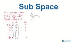 Data Science and Machine Learning (Theory and Projects) A to Z - Mathematical Foundation: SubSpace Instructional Video