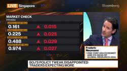 Bank of Japan Is Between a Rock and a Hard Place, HSBC Says News Clip