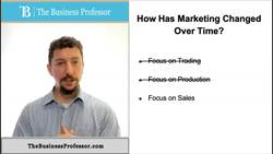 Marketing Changes Over Time - Sales Instructional Video