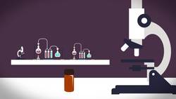 What Are Dilutions Instructional Video