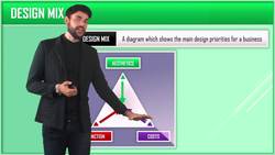 The Product Element in the Marketing Mix: Analysis and Strategies Instructional Video