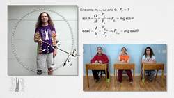 Nonuniform Circular Motion - Force of Tension in a Rope Instructional Video