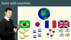 The Reasons Behind Globalization Instructional Video