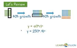 Creating and Solving Exponential Equations Using a Table of Values Instructional Video