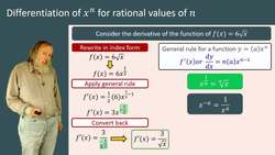Introducing the Second Derivative in Calculus Instructional Video