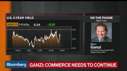 Colony Capital Working on 'Multiple Deals,' Incoming CEO Says News Clip