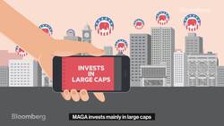 MAGA, DEMZ: ETFs Taking Sides in Politics News Clip